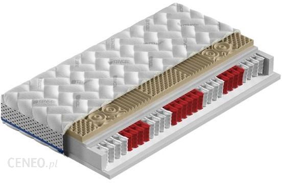 i-comforteo-maya-90x200