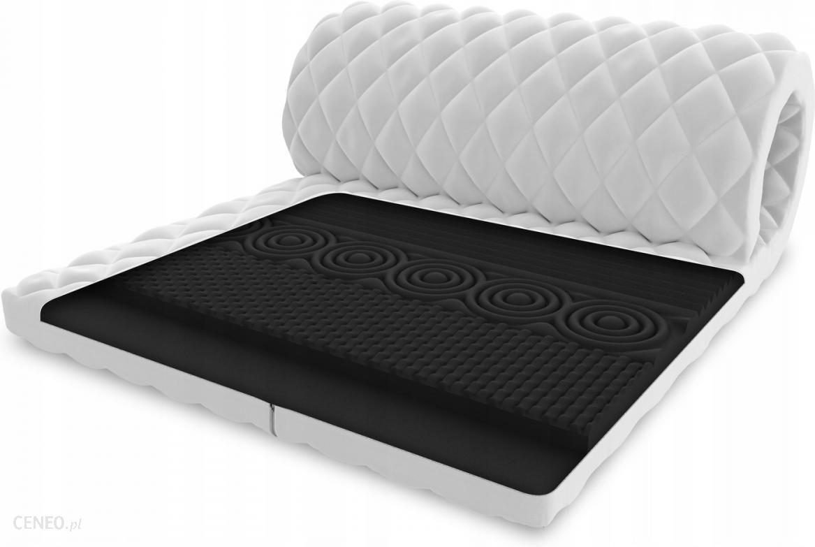 i-fdm-nero-double-100x200