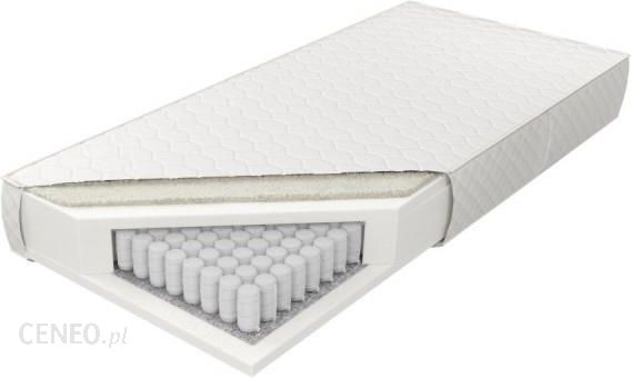 i-m-k-foam-kolo-estrella-200x210-7-stref