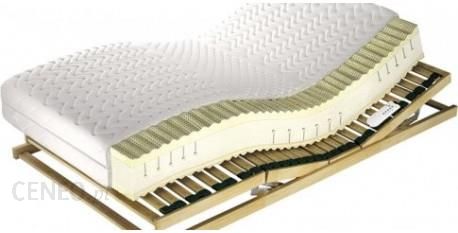 i-m-k-foam-kolo-ewelina-talalay-embrace-80x200