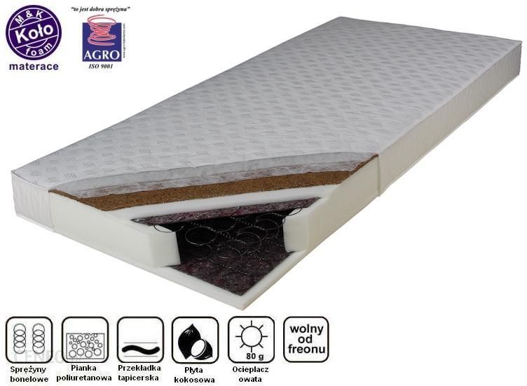 i-m-k-foam-kolo-kokos-medium-100x200