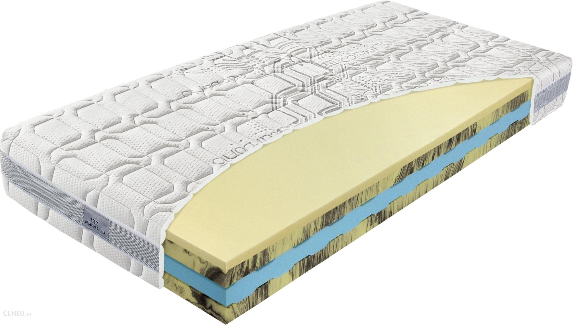 i-materasso-camilca-comfort-80x200