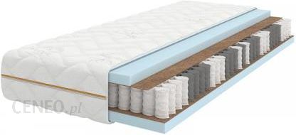 i-pan-materac-ambro-80x200