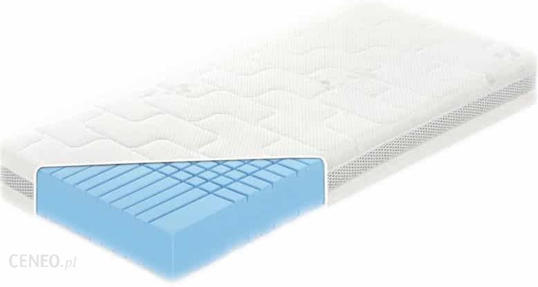 i-senpo-sensation-blue-70x200