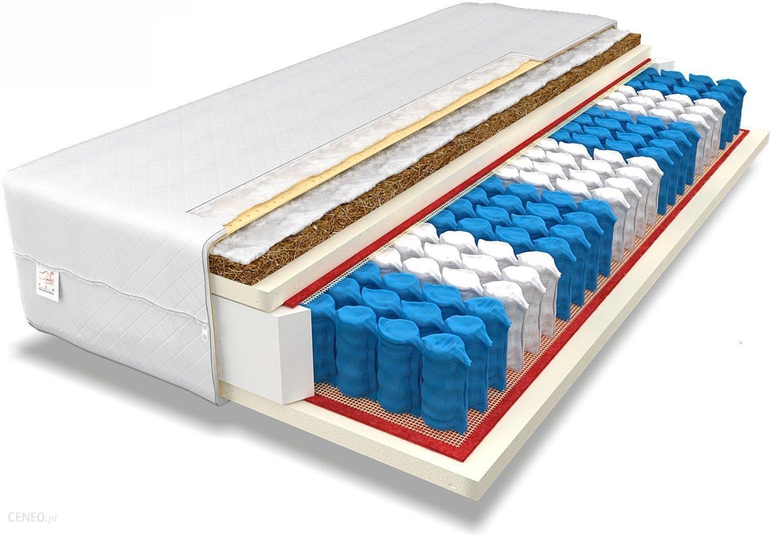 i-spijzdrowo-home-max-120x200